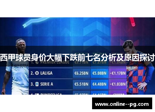 西甲球员身价大幅下跌前七名分析及原因探讨