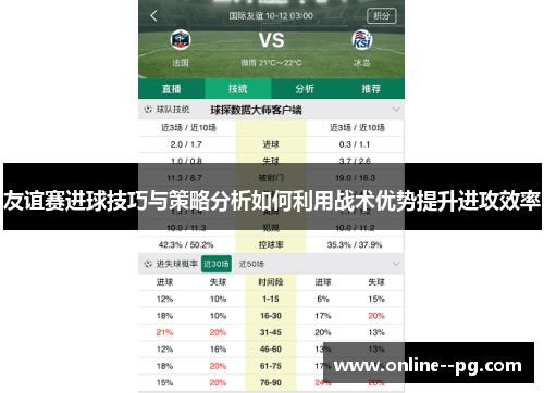 友谊赛进球技巧与策略分析如何利用战术优势提升进攻效率 友谊赛进球技巧与策略分析如何利用战术优势提升进攻效率