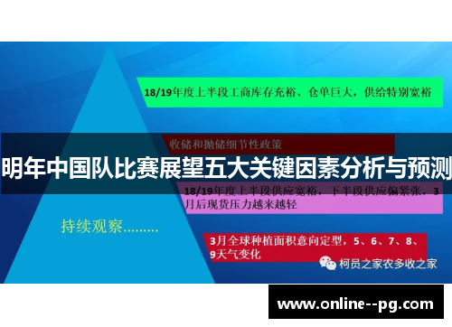 明年中国队比赛展望五大关键因素分析与预测