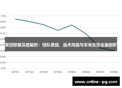 英冠联赛深度解析:球队表现、战术风格与未来走势全面剖析 英冠联赛深度解析:球队表现、战术风格与未来走势全面剖析