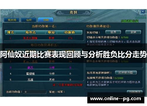 阿仙奴近期比赛表现回顾与分析胜负比分走势
