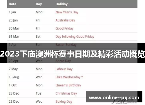2023下庙澳洲杯赛事日期及精彩活动概览