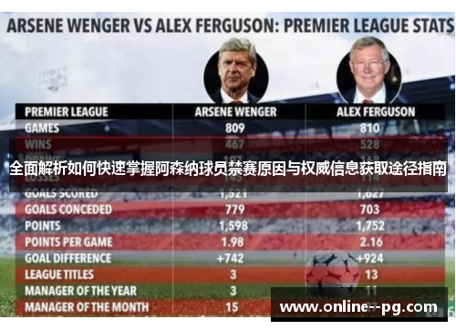 全面解析如何快速掌握阿森纳球员禁赛原因与权威信息获取途径指南