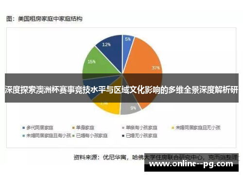深度探索澳洲杯赛事竞技水平与区域文化影响的多维全景深度解析研