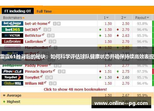 雷霆61胜背后的秘诀：如何科学评估球队健康状态并确保持续高效表现