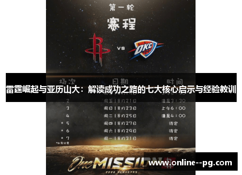 雷霆崛起与亚历山大：解读成功之路的七大核心启示与经验教训