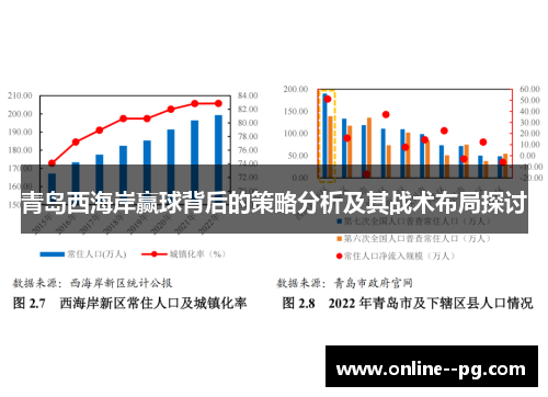 青岛西海岸赢球背后的策略分析及其战术布局探讨