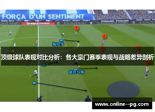 顶级球队表现对比分析：各大豪门赛季表现与战略差异剖析