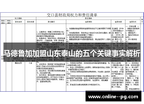 马德鲁加加盟山东泰山的五个关键事实解析