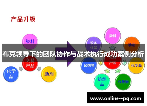 布克领导下的团队协作与战术执行成功案例分析