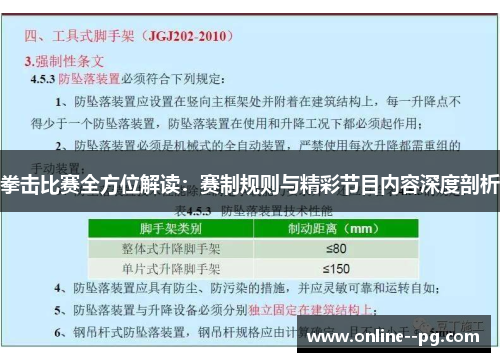 拳击比赛全方位解读:赛制规则与精彩节目内容深度剖析 拳击比赛全方位解读:赛制规则与精彩节目内容深度剖析