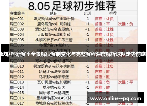 欧联杯新赛季全景解读赛制变化与完整赛程深度解析球队走势前瞻